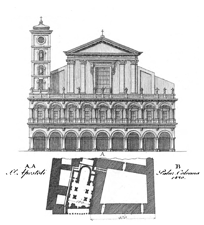 Basilica SS. Duodecim Apostolorum
