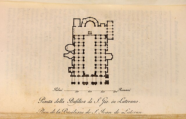Arcibasilica S. Ioannis in Laterano