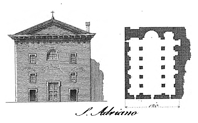 Basilica Ss. Hadriani Nikomedeias in Foro Romano