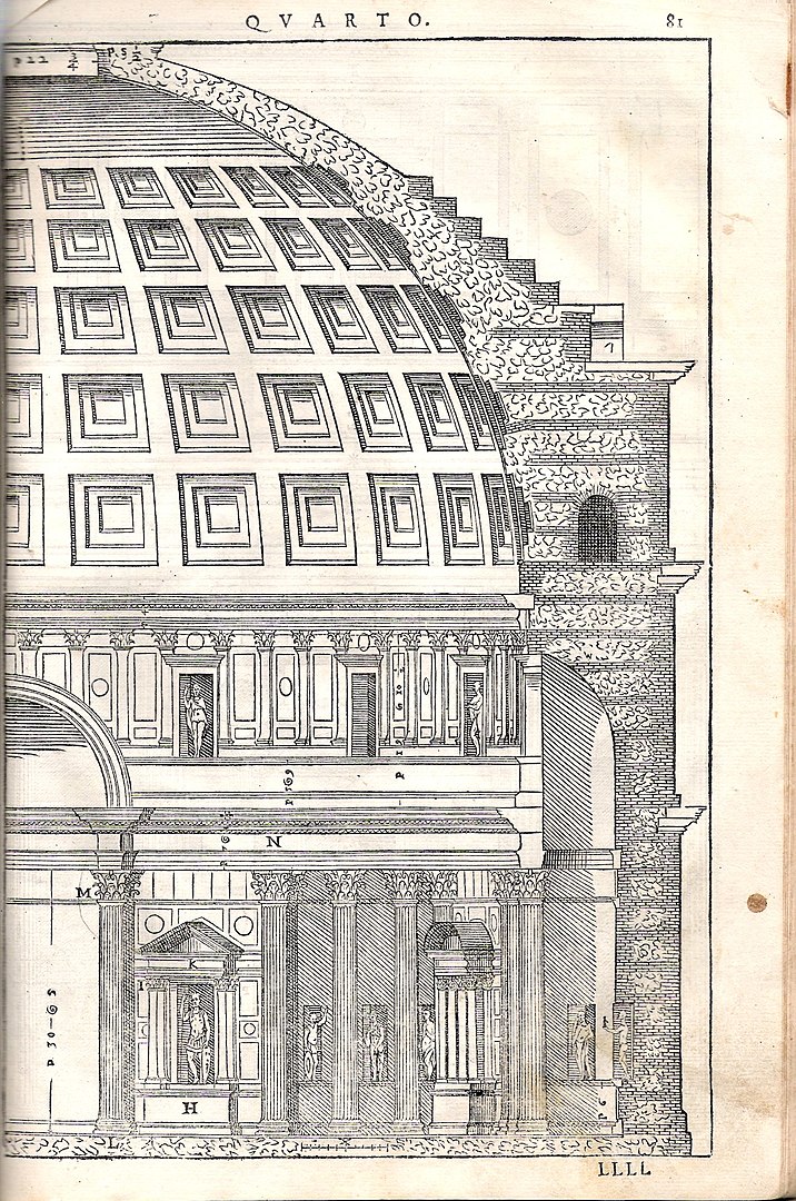 Basilica S. Mariæ ad Martyres